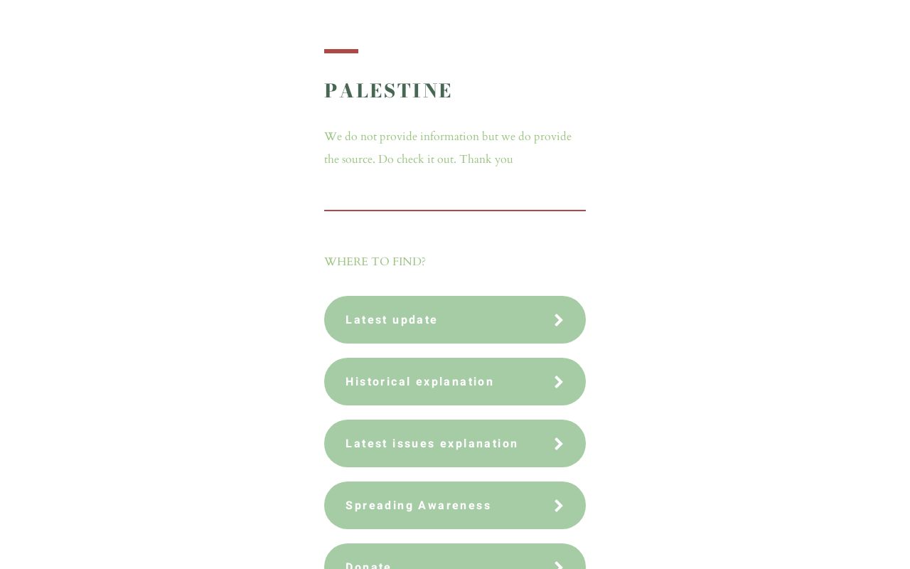Palestine-library source